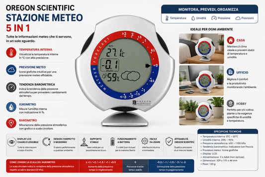 Oregon Scientific Weather Station with Barometer, Thermometer, and Hygrometer – Weather Forecast